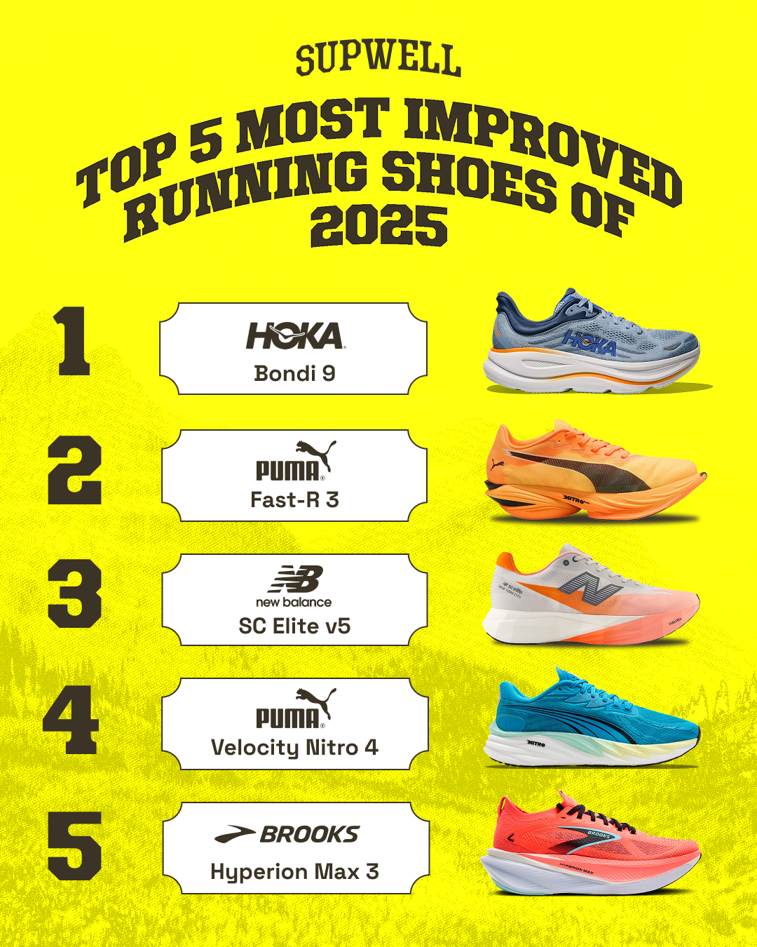 Top 5 Most Improved Running Shoes of 2025 | Supwell